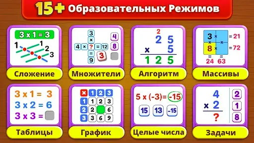 Скриншот 3 — Математика игры на умножение
