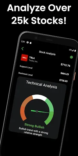 Скриншот 3 — Stocks Signals - Stock Tracker