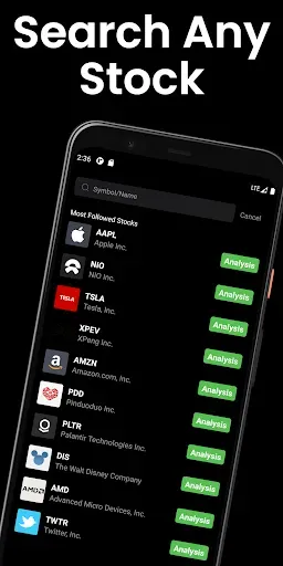 Скриншот 6 — Stocks Signals - Stock Tracker