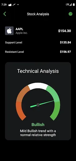 Скриншот 4 — Stock Scanner - Market Mover