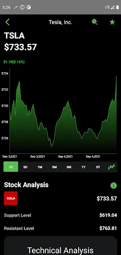 Скриншот 6 — Stock Scanner - Market Mover