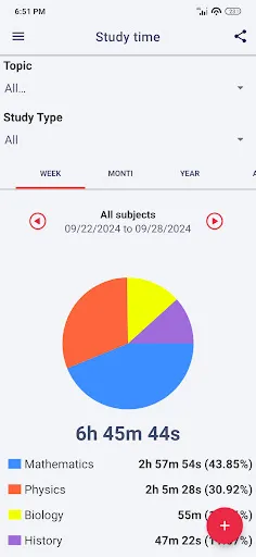 Скриншот 5 — Study Timer - Aprovado