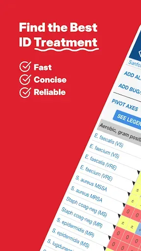 Скриншот 1 — Sanford Guide Antimicrobial