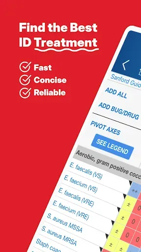 Скриншот 8 — Sanford Guide Antimicrobial