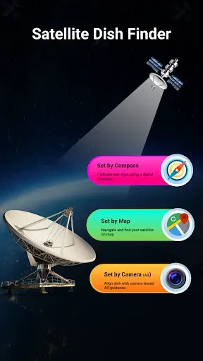 Скриншот 5 — Satellite Finder: Dish Pointer