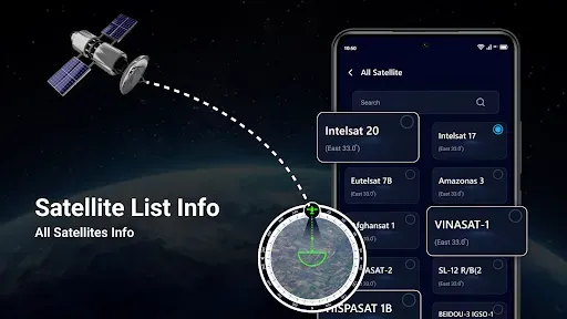Скриншот 7 — Satellite Finder: Dish Pointer