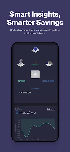 Скриншот 1 — SAX Power Dashboard