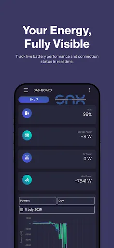 Скриншот 3 — SAX Power Dashboard