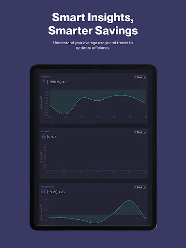 Скриншот 4 — SAX Power Dashboard