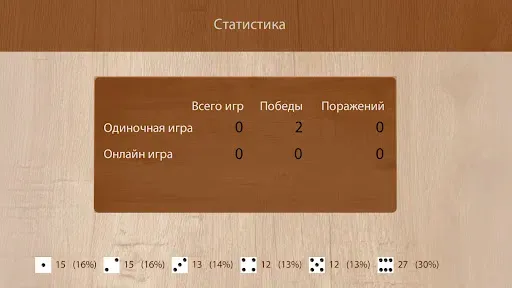 Скриншот 4 — Длинные нарды на двоих онлайн