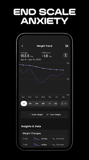 Скриншот 6 — MacroFactor - Macro Tracker