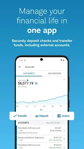 Скриншот 1 — Schwab Mobile