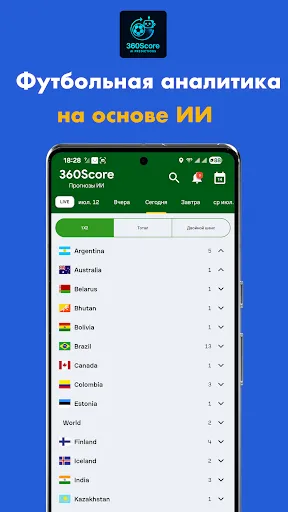Скриншот 1 — Прогнозы ИИ 360Score