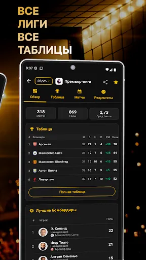 Скриншот 6 — ScoreBeeper: Футбол Live