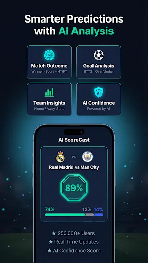 Скриншот 3 — AI Football Match Predictions