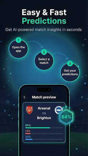 Скриншот 7 — AI Football Match Predictions