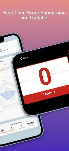 Скриншот 4 — Scoreholio