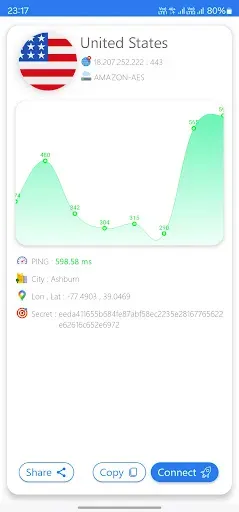 Скриншот 3 — MTProxy - Proxy For Telegram