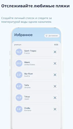 Скриншот 8 — Sea Temperature