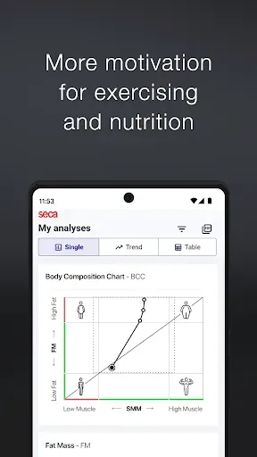 Скриншот 7 — seca myAnalytics