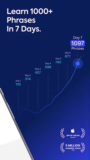 Скриншот 2 — Speak - Language Learning