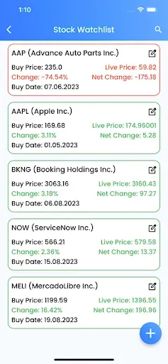 Скриншот 4 — Selective Signals App