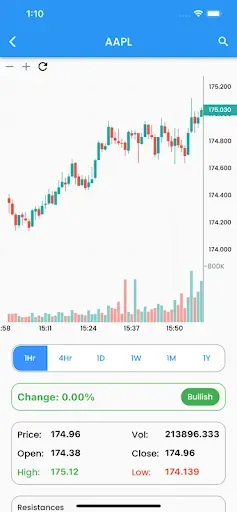 Скриншот 5 — Selective Signals App
