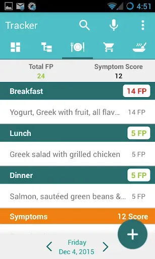 Скриншот 4 — Fast Tract Diet