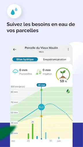Скриншот 7 — Sencrop météo des agriculteurs