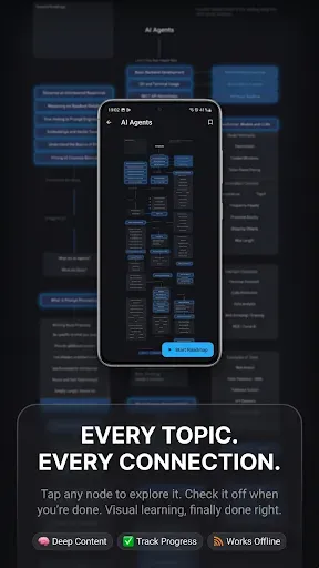 Скриншот 2 — Roadmap App