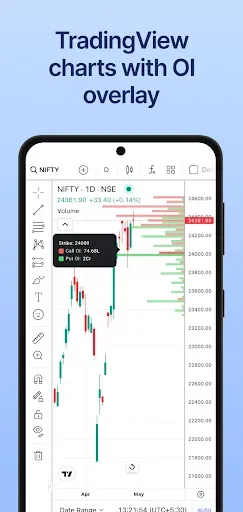 Скриншот 3 — Sensibull for Options Trading
