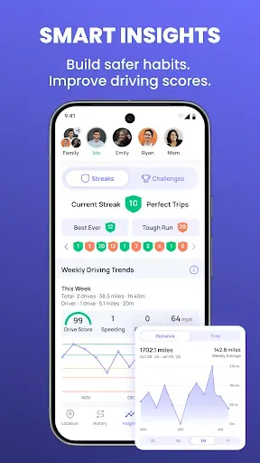 Скриншот 5 — OtoZen: GPS Location Tracker