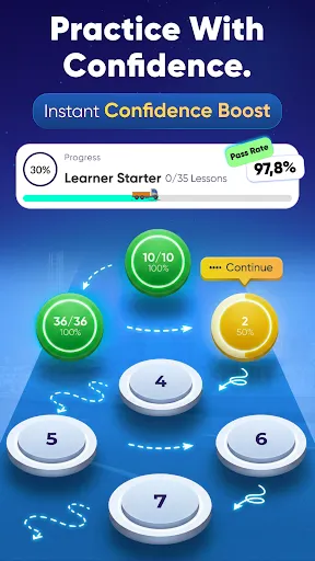 Скриншот 2 — DMV Permit Practice Test 2026