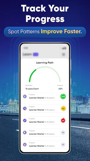 Скриншот 4 — DMV Permit Practice Test 2026