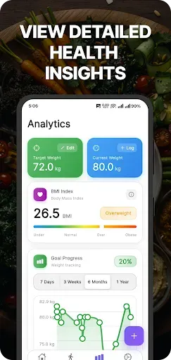 Скриншот 4 — Calfinity: AI Calorie Tracker