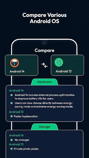 Скриншот 5 — Android version update info