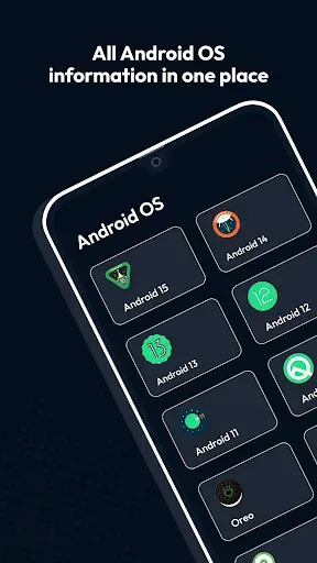 Скриншот 7 — Android version update info