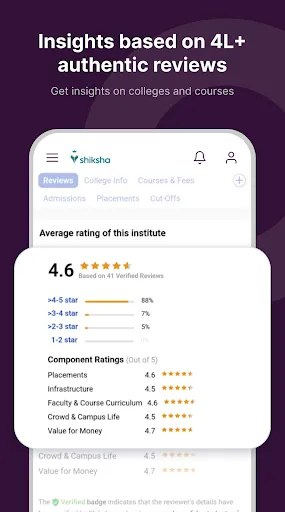 Скриншот 3 — Shiksha Colleges, Exams & More