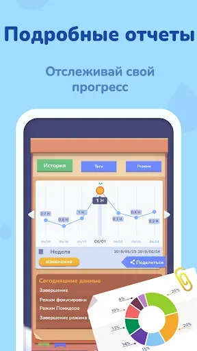 Скриншот 4 — Focus Plant - томато таймер