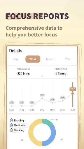 Скриншот 3 — Striving: Pomodoro study timer