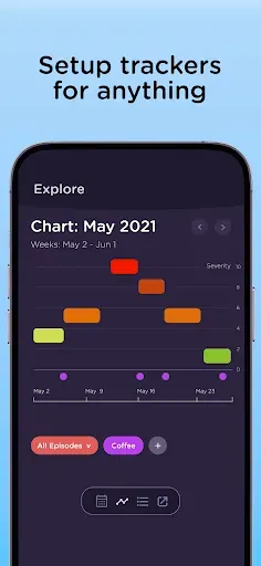 Скриншот 6 — Migraine Insight: Tracker