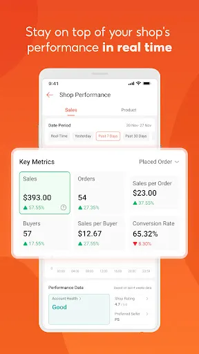 Скриншот 6 — Shopee Seller Center