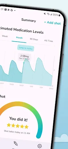 Скриншот 2 — Shotsy - GLP-1 Tracker