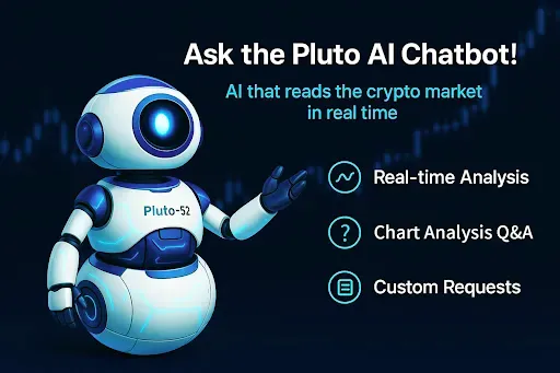 Скриншот 2 — Pluto AI - AI Crypto Analysis