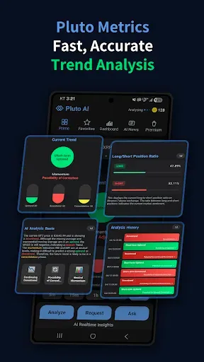 Скриншот 3 — Pluto AI - AI Crypto Analysis