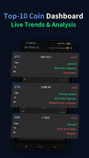 Скриншот 5 — Pluto AI - AI Crypto Analysis