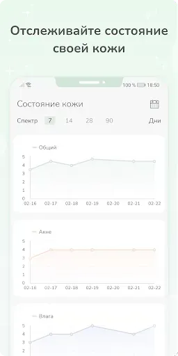 Скриншот 2 — Уход за кожей