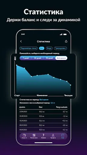 Скриншот 6 — ProJumping - фитнес и спорт