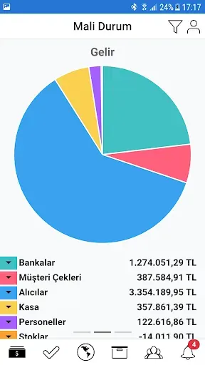 Скриншот 2 — Siber Mobil