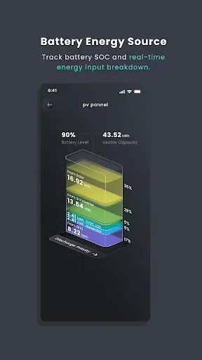 Скриншот 2 — mySigen